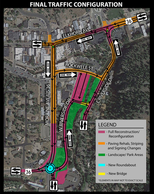 Downtown Loop Project